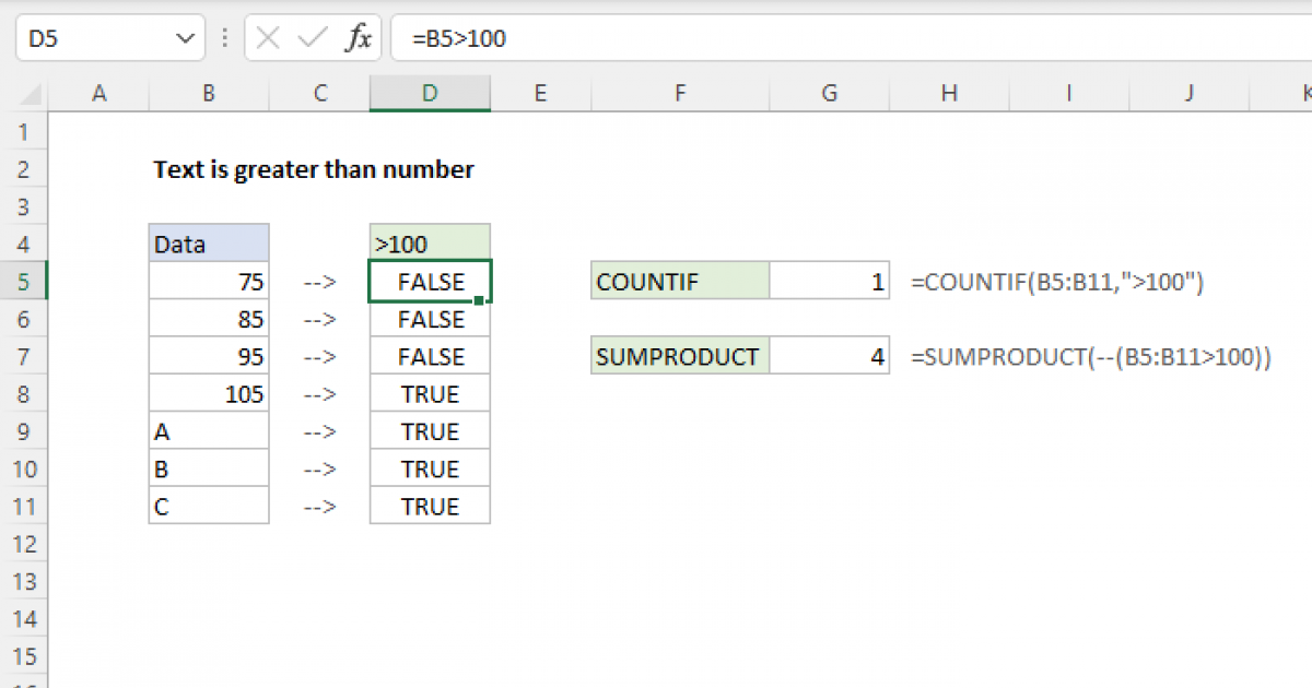 Text Is Greater Than Number Excel Formula Exceljet 2657